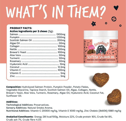 Bugalugs 100% Pure Salmon Oil for Dogs, Cats & Pets 500Ml, Healthy Skin & Coat